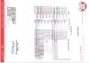 China Shanghai MH Electric Co., Ltd. certificaten
